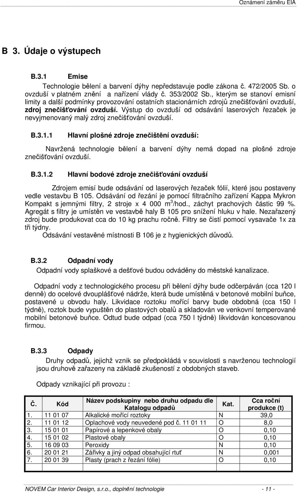 Výstup do ovzduší od odsávání laserových řezaček je nevyjmenovaný malý zdroj znečišťování ovzduší. B.3.1.