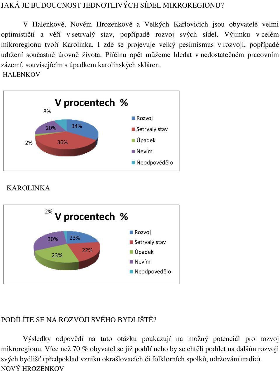 Příčinu opět můžeme hledat v nedostatečném pracovním zázemí, souvisejícím s úpadkem karolínských skláren.