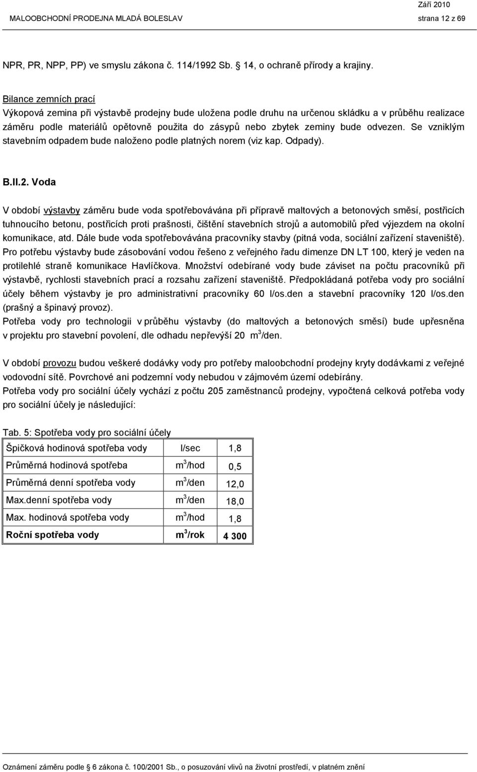 odvezen. Se vzniklým stavebním odpadem bude naloženo podle platných norem (viz kap. Odpady). B.II.2.