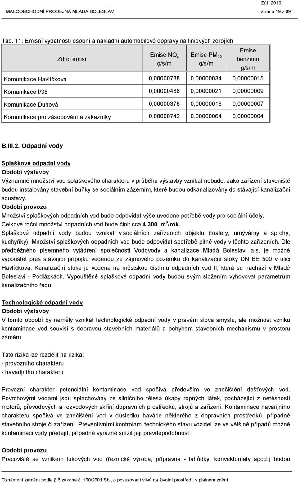 0,00000015 Komunikace I/38 0,00000488 0,00000021 0,00000009 Komunikace Duhová 0,00000378 0,00000018 0,00000007 Komunikace pro zásobování a zákazníky 0,00000742 0,00000064 0,00000004 B.III.2. Odpadní vody Splaškové odpadní vody Období výstavby Významné množství vod splaškového charakteru v průběhu výstavby vznikat nebude.