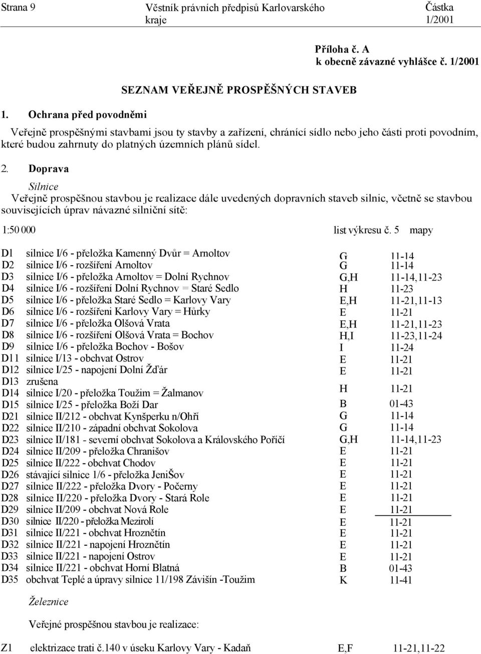 Doprava Silnice Veřejně prospěšnou stavbou je realizace dále uvedených dopravních staveb silnic, včetně se stavbou souvisejících úprav návazné silniční sítě: 1:50 000 list výkresu č.