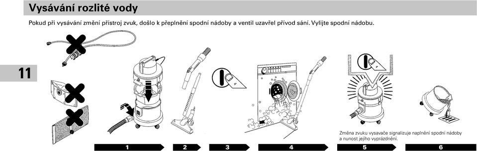 Vylijte spodní nádobu.