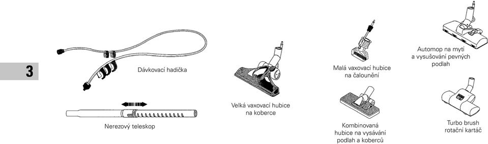 teleskop Velká vaxovací hubice na koberce Kombinovaná