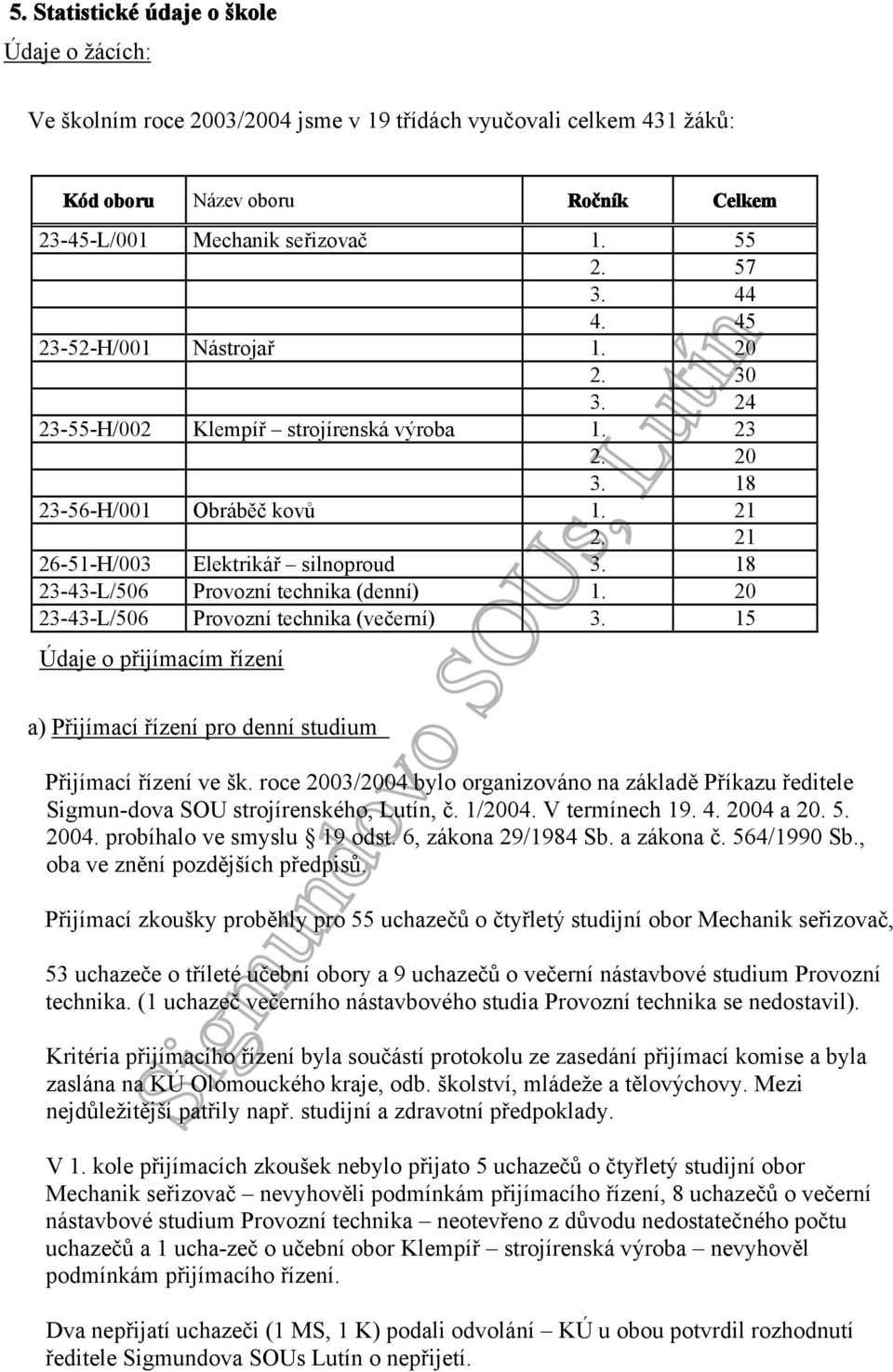 18 23-43-L/506 Provozní technika (denní) 1. 20 23-43-L/506 Provozní technika (večerní) 3. 15 Údaje o přijímacím řízení a) Přijímací řízení pro denní studium Přijímací řízení ve šk.