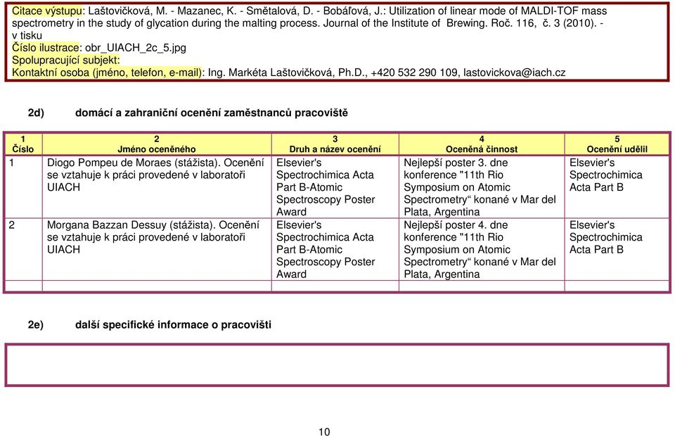 , +0 5 90 09, lastovickova@iach.cz d) domácí a zahraniční ocenění zaměstnanců pracoviště Jméno oceněného Diogo Pompeu de Moraes (stážista).