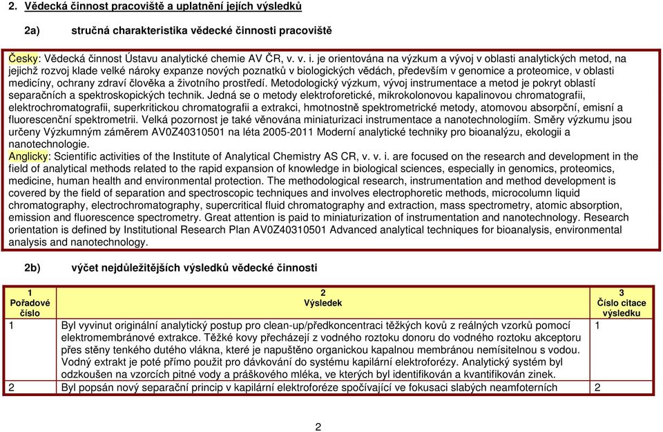 medicíny, ochrany zdraví člověka a životního prostředí. Metodologický výzkum, vývoj instrumentace a metod je pokryt oblastí separačních a spektroskopických technik.