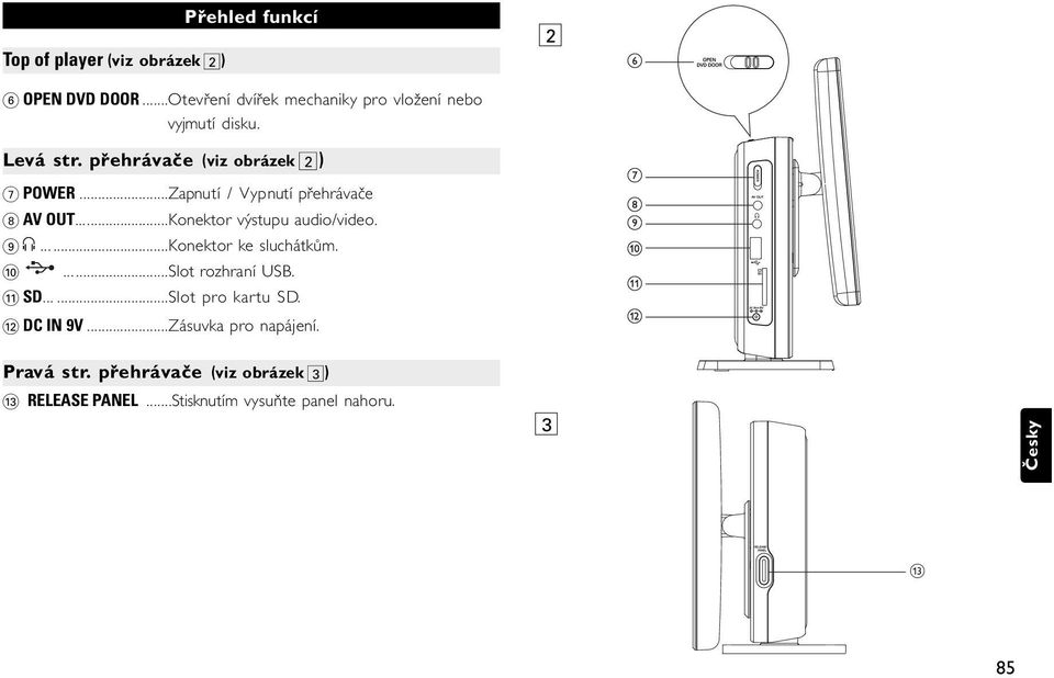 ..Zapnutí / Vypnutí přehrávače 8 AV OUT...Konektor výstupu audio/video. 9 p......konektor ke sluchátkům. 0.