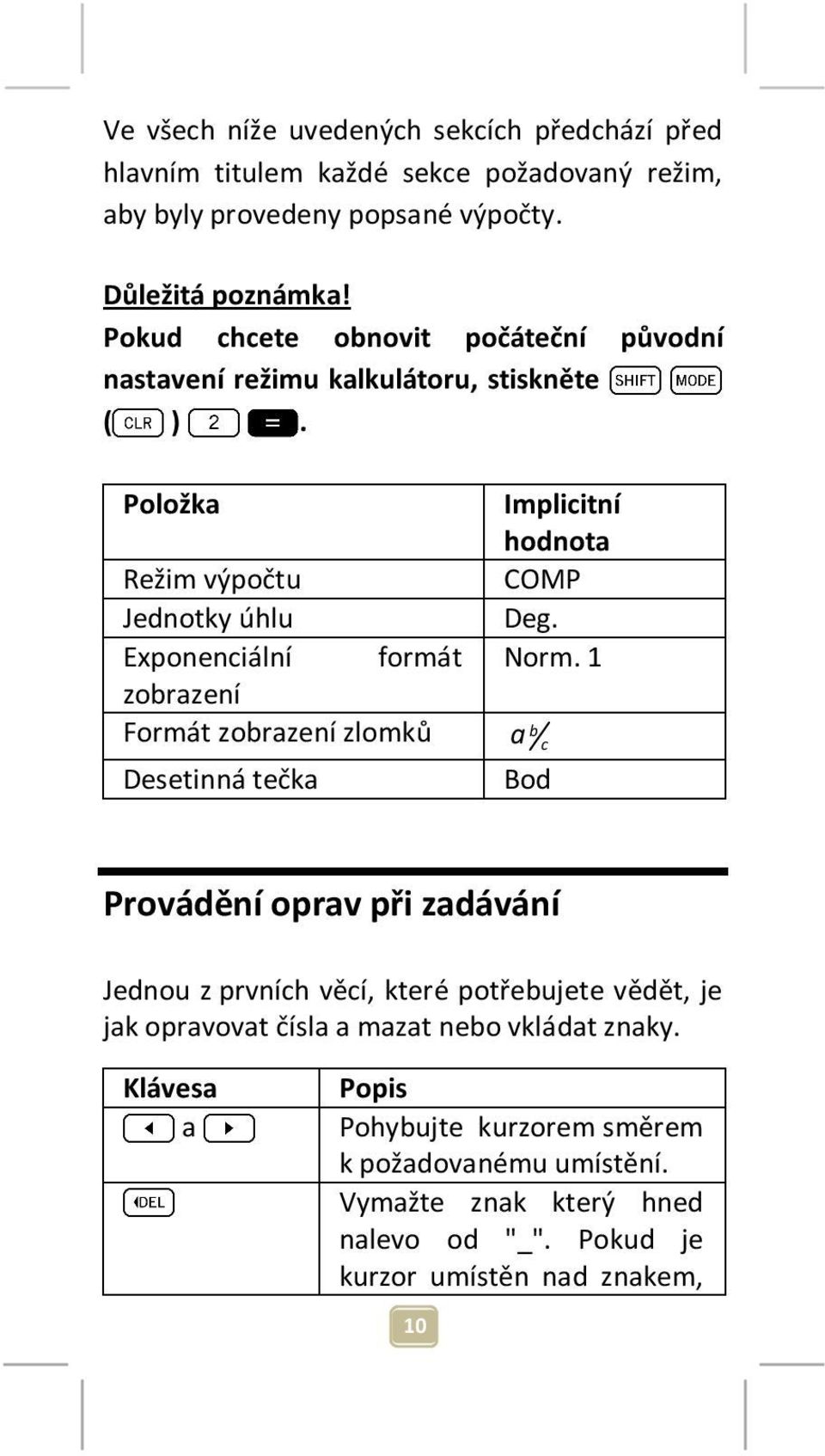 Položka Režim výpočtu Jednotky úhlu Exponenciální formát zobrazení Formát zobrazení zlomků Desetinná tečka Implicitní hodnota COMP Deg. Norm.