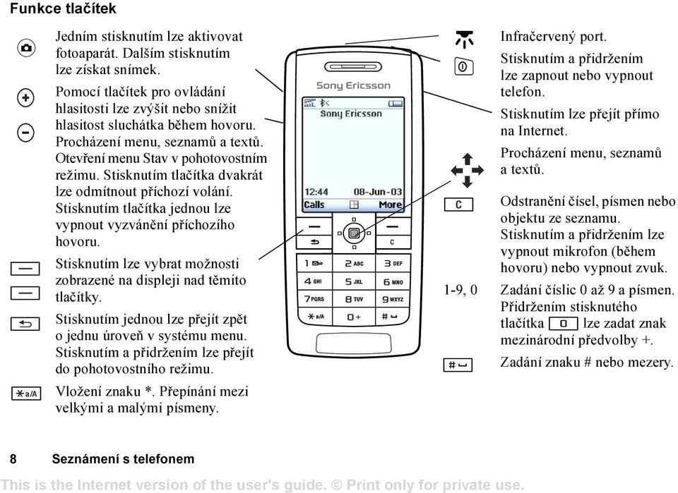 Stisknutím tlačítka jednou lze vypnout vyzvánění příchozího hovoru. Stisknutím lze vybrat možnosti zobrazené na displeji nad těmito tlačítky.