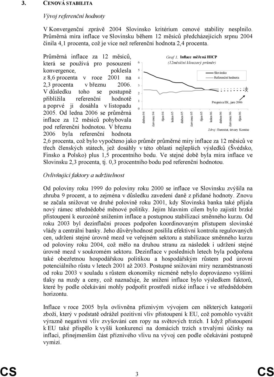 Průměrná inflace za 12 měsíců, která se používá pro posouzení konvergence, poklesla z 8,6 procenta v roce 2001 na 2,3 procenta v březnu 2006.