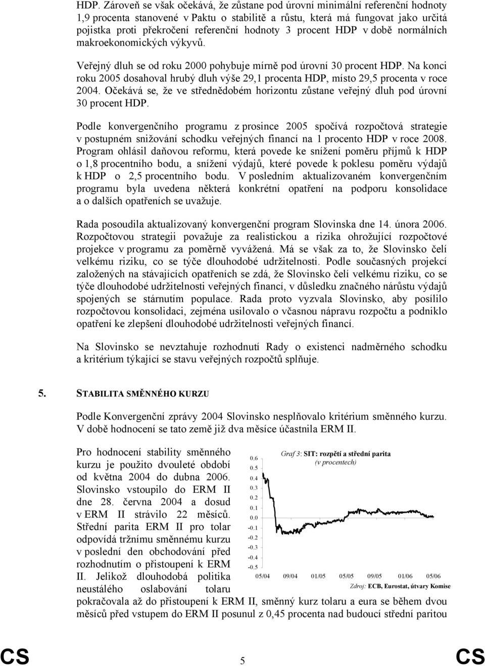 Na konci roku 2005 dosahoval hrubý dluh výše 29,1 procenta HDP, místo 29,5 procenta v roce 2004. Očekává se, že ve střednědobém horizontu zůstane veřejný dluh pod úrovní 30 procent HDP.