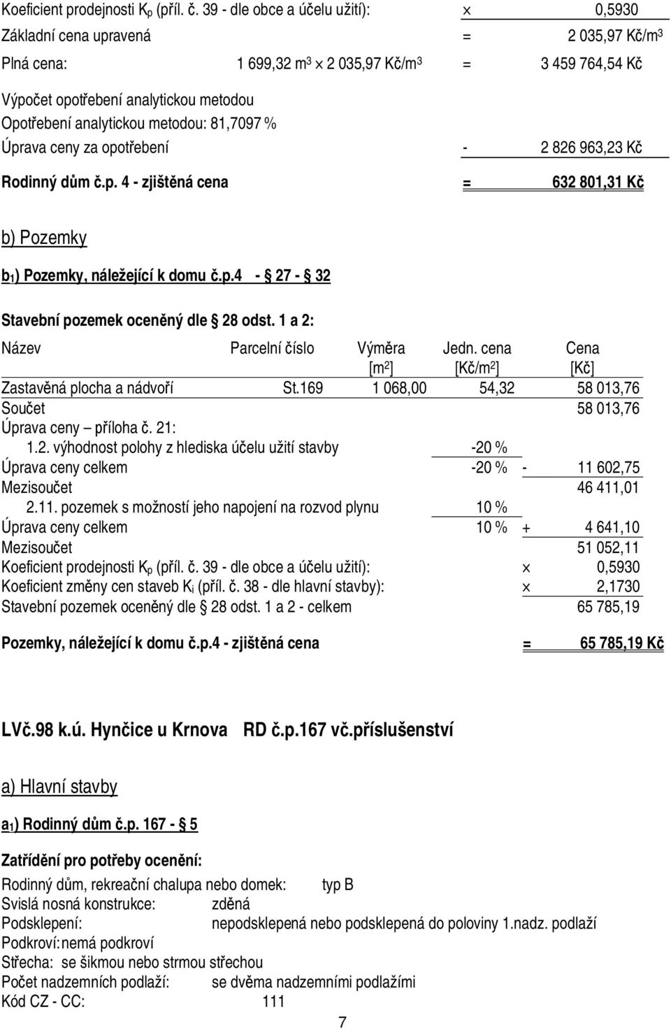 metodou: 81,797 % Úprava ceny za opot ebení - 2 826 963,23 K Rodinný d m.p. 4 - zjišt ná cena = 632 81,31 K b) Pozemky b1) Pozemky, náležející k domu.p.4-27 - 32 Stavební pozemek ocen ný dle 28 odst.