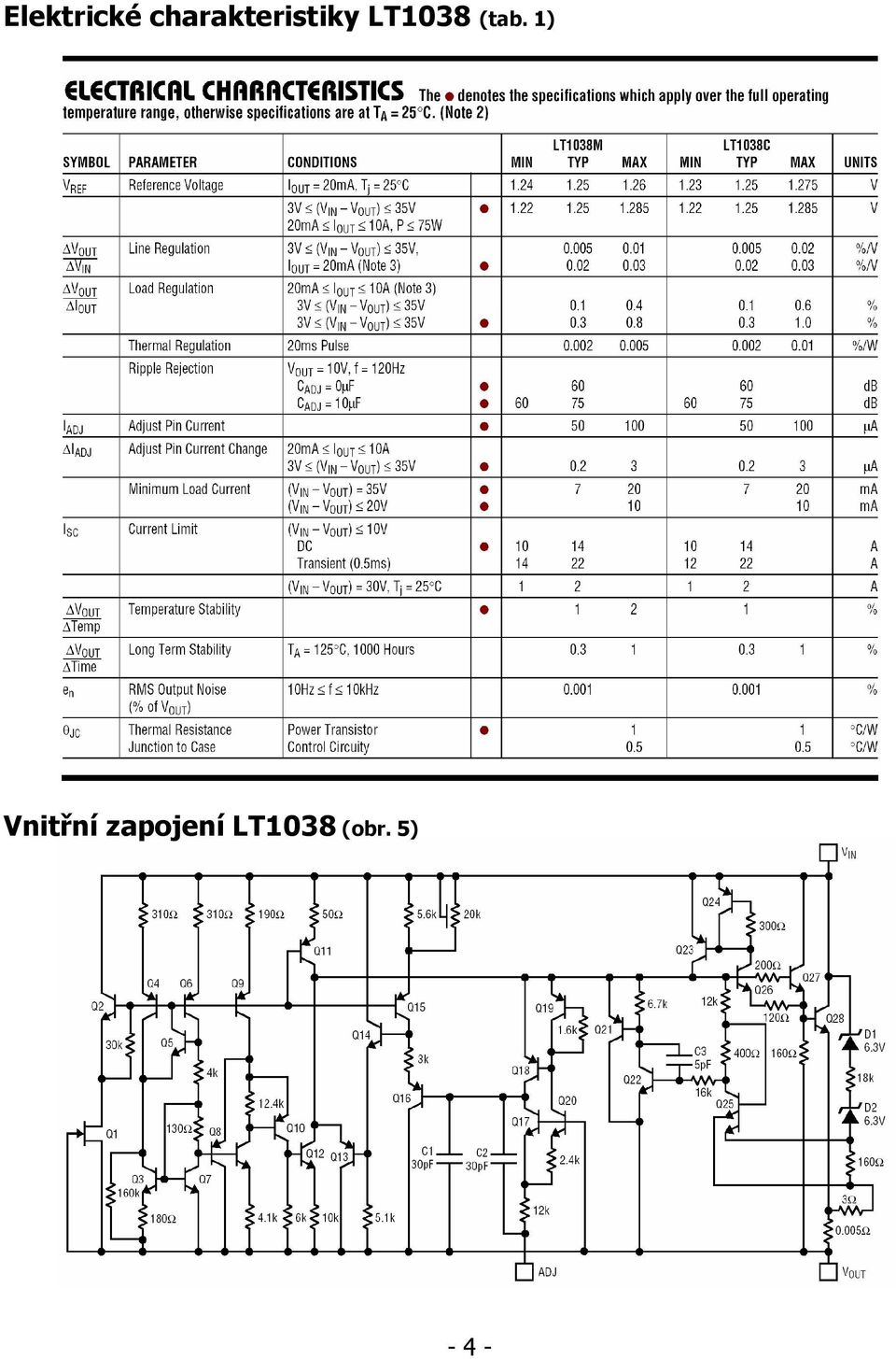 LT1038 (tab.