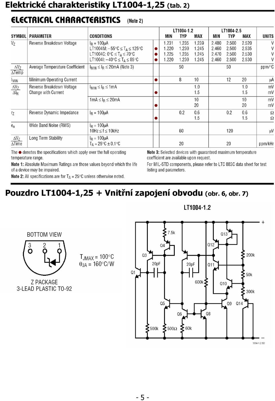 2) Pouzdro LT1004-1,25 +