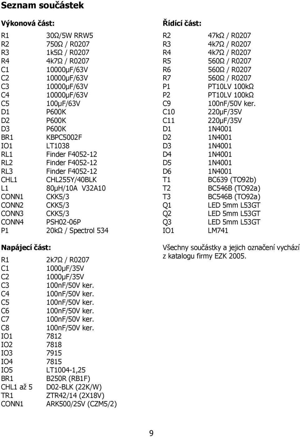 Řídící část: R2 R3 R4 R5 R6 R7 P1 P2 C9 C10 C11 D1 D2 D3 D4 D5 D6 T1 T2 T3 Q1 Q2 Q3 IO1 47kΩ / R0207 4k7Ω / R0207 4k7Ω / R0207 560Ω / R0207 560Ω / R0207 560Ω / R0207 PT10LV 100kΩ PT10LV 100kΩ