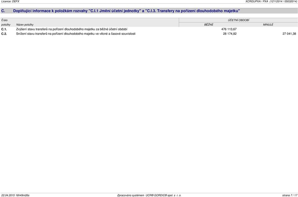 Zvýšení stavu transferů na pořízení dlouhodobého majetku za běžné účetní období 476 113,67 C.2.