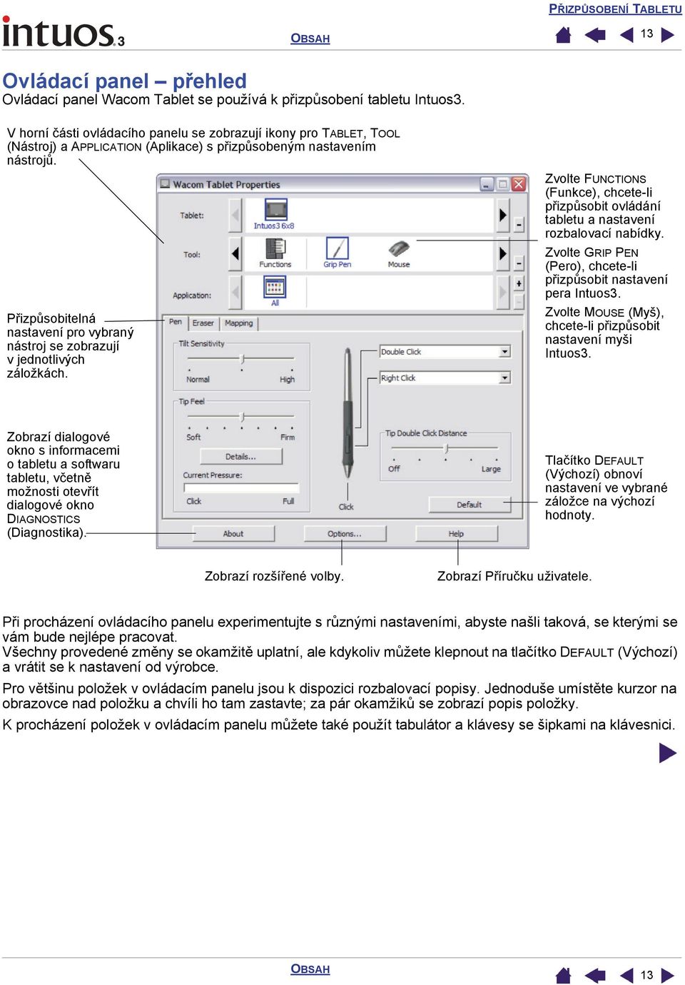 Zvolte FUNCTIONS (Funkce), chcete-li přizpůsobit ovládání tabletu a nastavení rozbalovací nabídky. Přizpůsobitelná nastavení pro vybraný nástroj se zobrazují v jednotlivých záložkách.