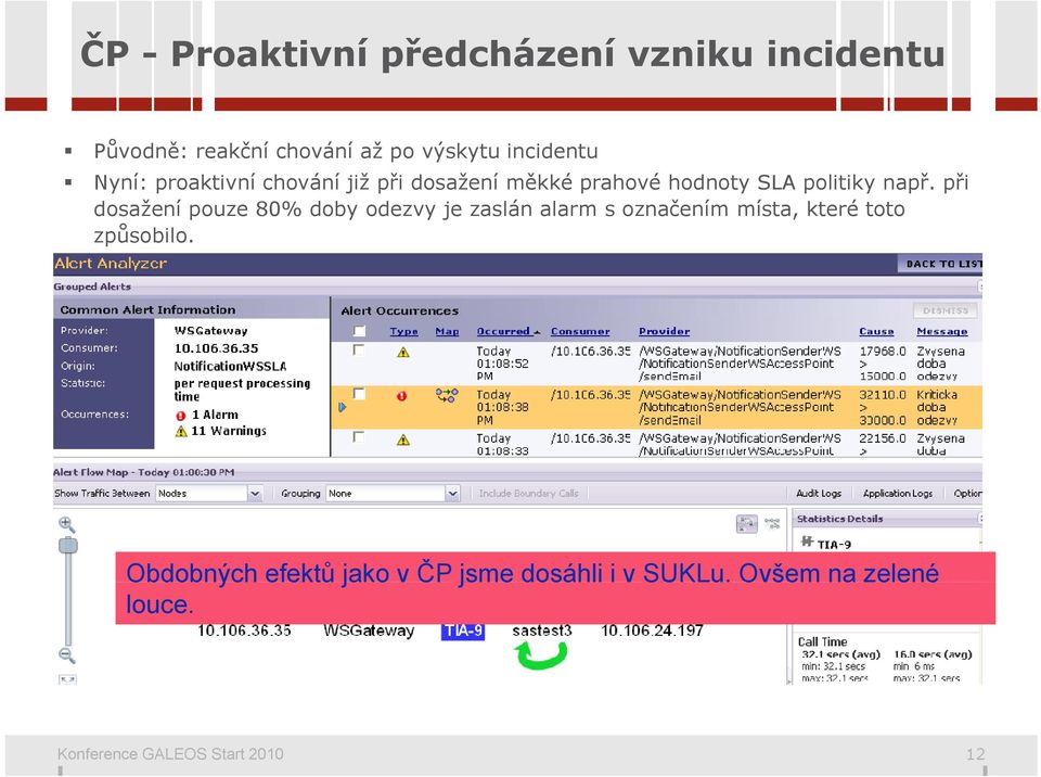 při dosažení pouze 80% doby odezvy je zaslán alarm s označením místa, které toto způsobilo.