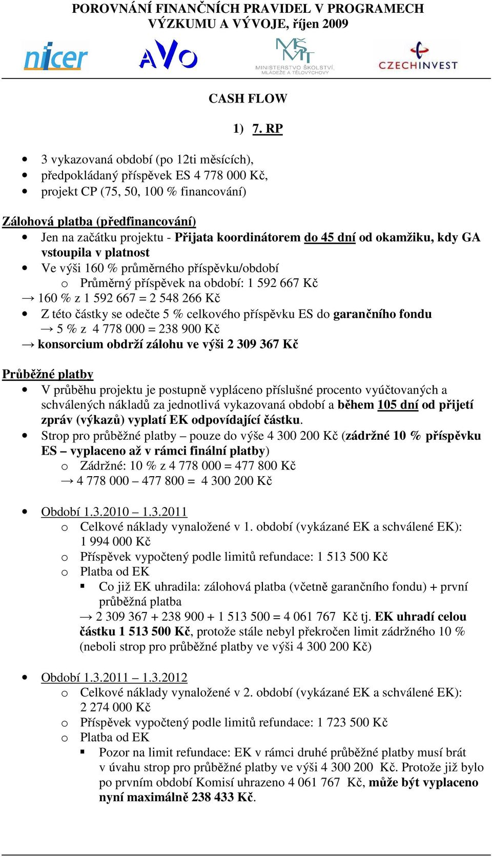 koordinátorem do 45 dní od okamžiku, kdy GA vstoupila v platnost Ve výši 160 % průměrného příspěvku/období o Průměrný příspěvek na období: 1 592 667 Kč 160 % z 1 592 667 = 2 548 266 Kč Z této částky