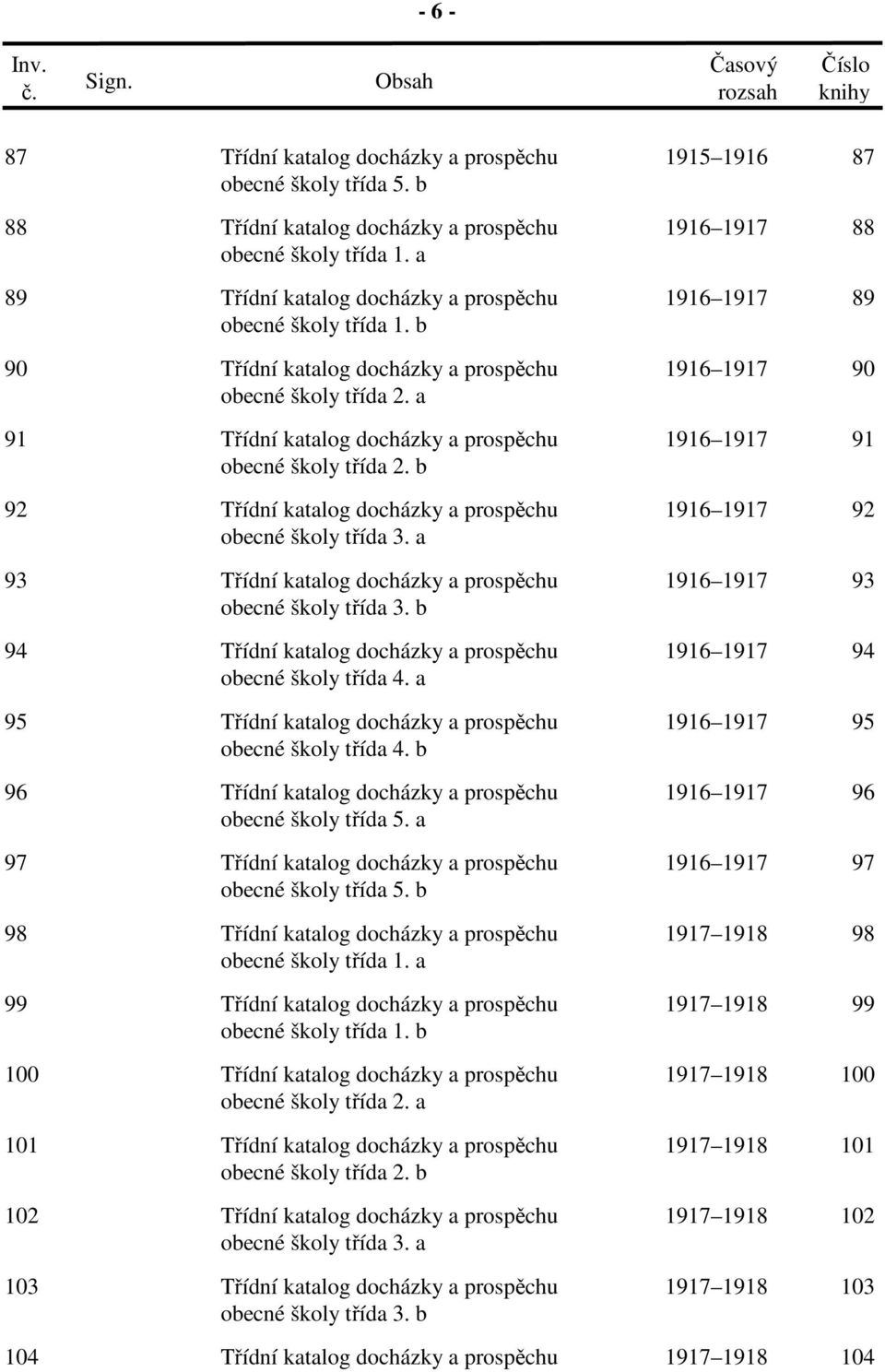 a 91 Třídní katalog docházky a prospěchu 1916 1917 91 obecné školy třída 2. b 92 Třídní katalog docházky a prospěchu 1916 1917 92 obecné školy třída 3.