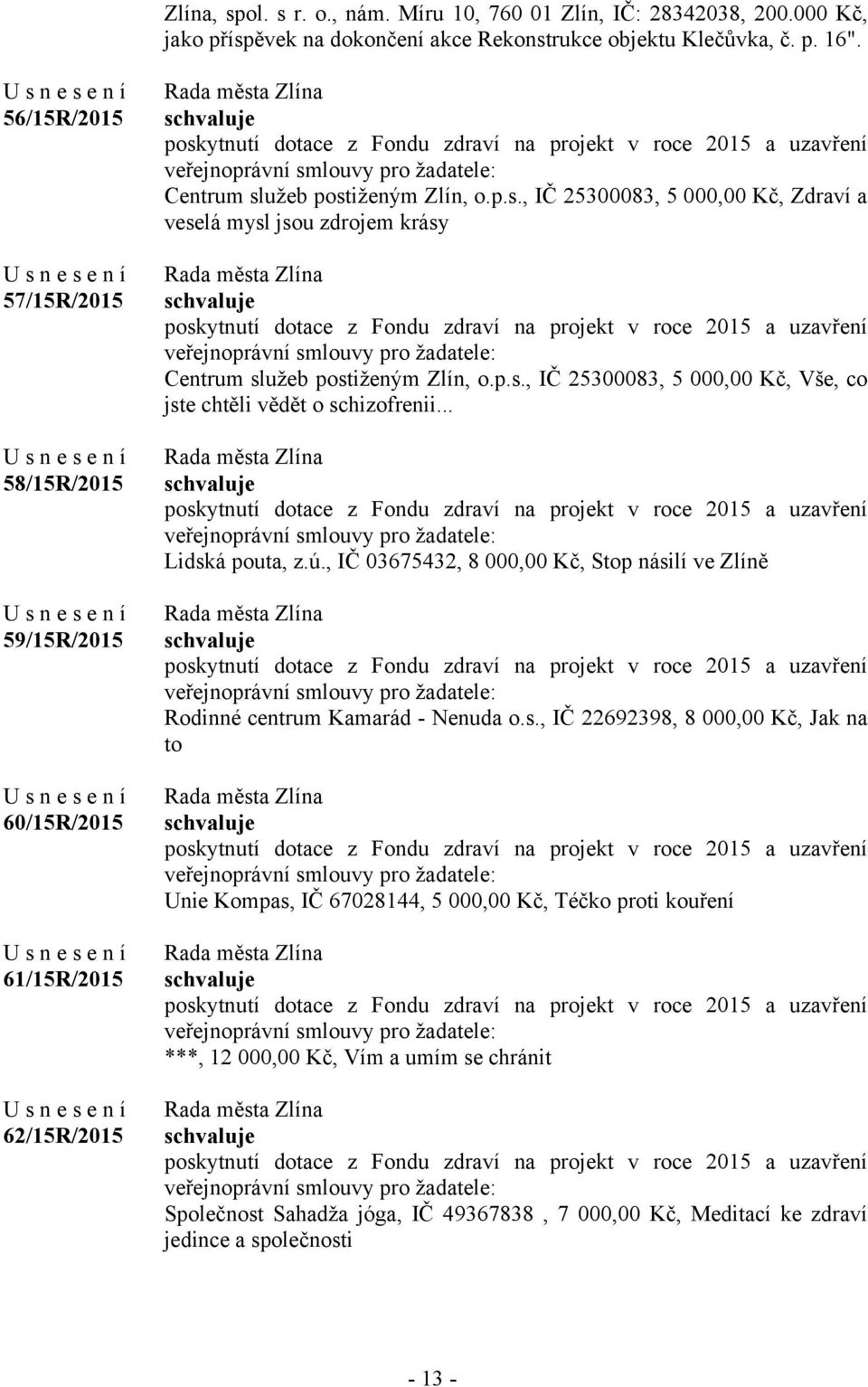 p.s., IČ 25300083, 5 000,00 Kč, Vše, co jste chtěli vědět o schizofrenii... Lidská pouta, z.ú., IČ 03675432, 8 000,00 Kč, Stop násilí ve Zlíně Rodinné centrum Kamarád - Nenuda o.s., IČ 22692398, 8