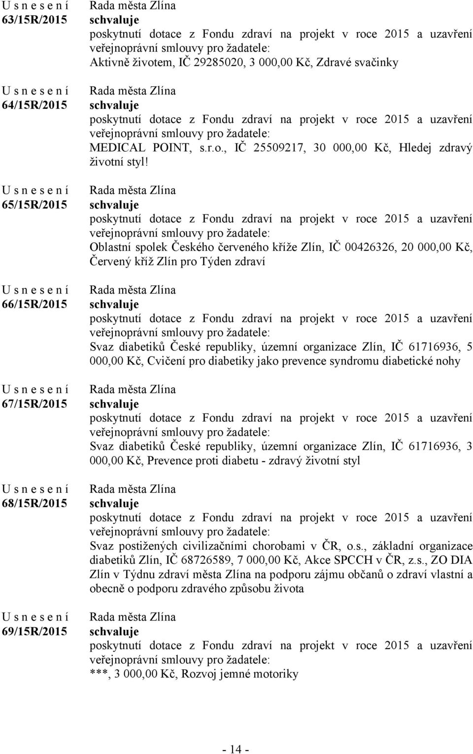 pro diabetiky jako prevence syndromu diabetické nohy Svaz diabetiků České republiky, územní organizace Zlín, IČ 61716936, 3 000,00 Kč, Prevence proti diabetu - zdravý životní styl Svaz postižených