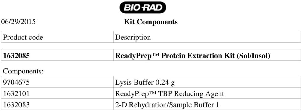 Components: 9704675 Lysis Buffer 0.