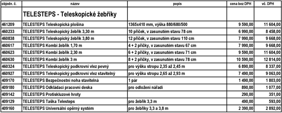 9 668,00 460623 TELESTEPS Kombi žebřík 2,30 m 6 + 2 příčky, v zasunutém stavu 71 cm 9 590,00 11 604,00 460630 TELESTEPS Kombi žebřík 3 m 8 + 2 příčky, v zasunutém stavu 78 cm 10 590,00 12 814,00