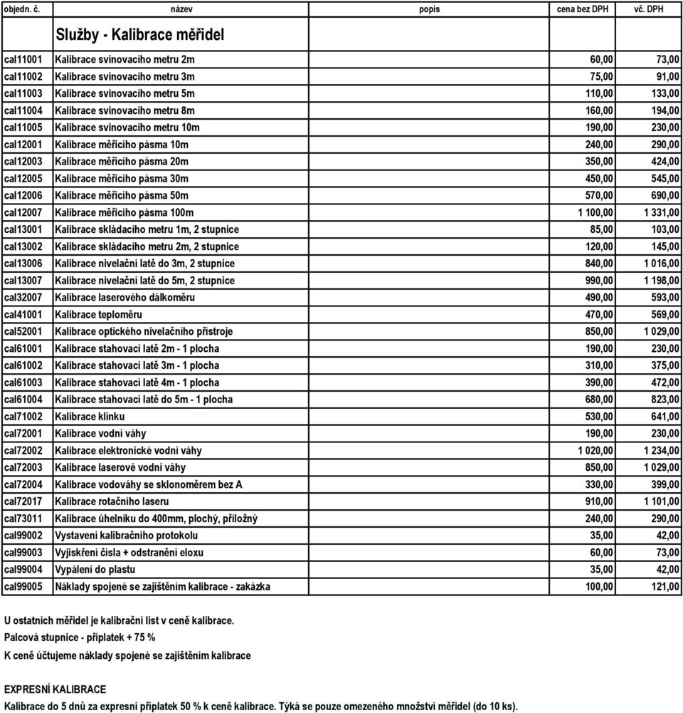 424,00 cal12005 Kalibrace měřicího pásma 30m 450,00 545,00 cal12006 Kalibrace měřicího pásma 50m 570,00 690,00 cal12007 Kalibrace měřicího pásma 100m 1 100,00 1 331,00 cal13001 Kalibrace skládacího