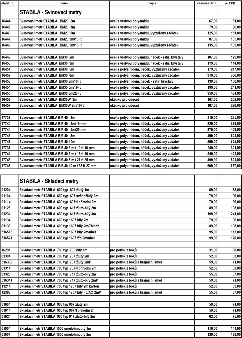 ocel s vrstvou polyamidu, vyztužený začátek 135,00 163,00 16449 Svinovací metr STABILA BM30 2m ocel s vrstvou polyamidu, háček - safír.