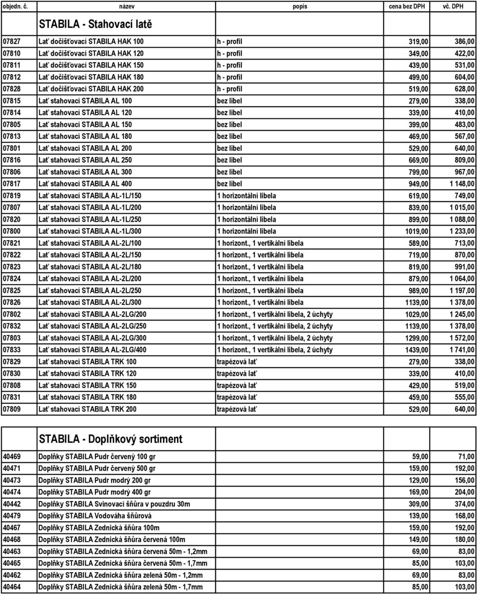 07814 Lať stahovací STABILA AL 120 bez libel 339,00 410,00 07805 Lať stahovací STABILA AL 150 bez libel 399,00 483,00 07813 Lať stahovací STABILA AL 180 bez libel 469,00 567,00 07801 Lať stahovací