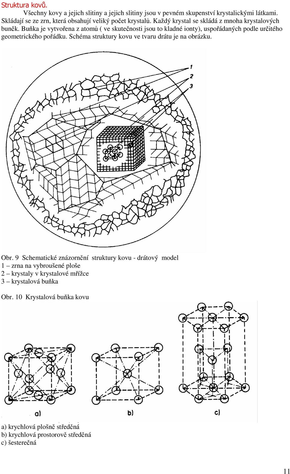 Buňka je vytvořena z atomů ( ve skutečnosti jsou to kladné ionty), uspořádaných podle určitého geometrického pořádku.