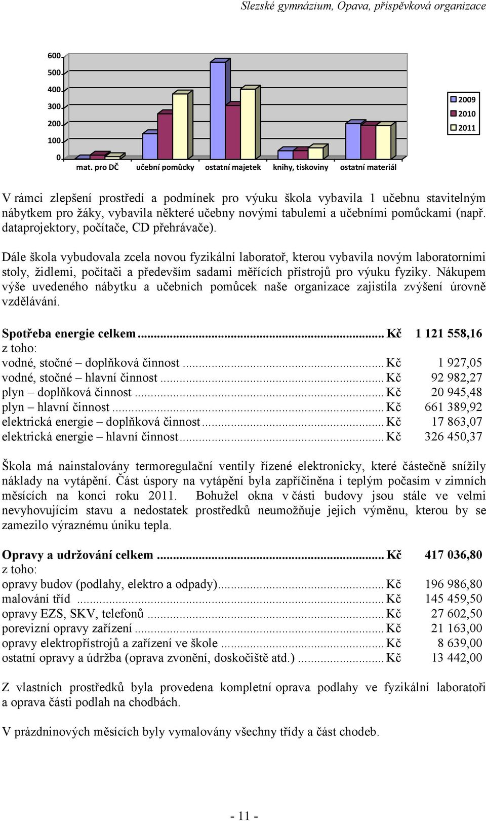 některé učebny novými tabulemi a učebními pomůckami (např. dataprojektory, počítače, CD přehrávače).