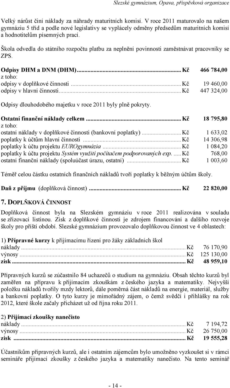 Škola odvedla do státního rozpočtu platbu za neplnění povinnosti zaměstnávat pracovníky se ZPS. Odpisy DHM a DNM (DHM)... Kč 466 784,00 odpisy v doplňkové činnosti.