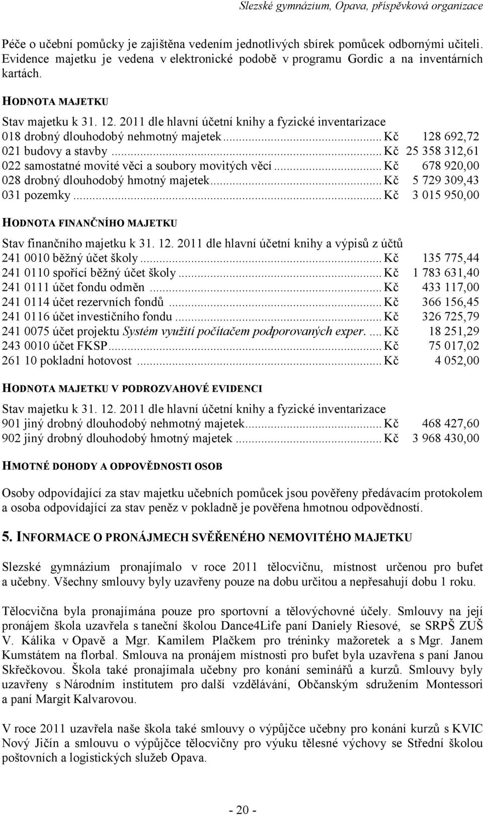 .. Kč 25 358 312,61 022 samostatné movité věci a soubory movitých věcí... Kč 678 920,00 028 drobný dlouhodobý hmotný majetek... Kč 5 729 309,43 031 pozemky.