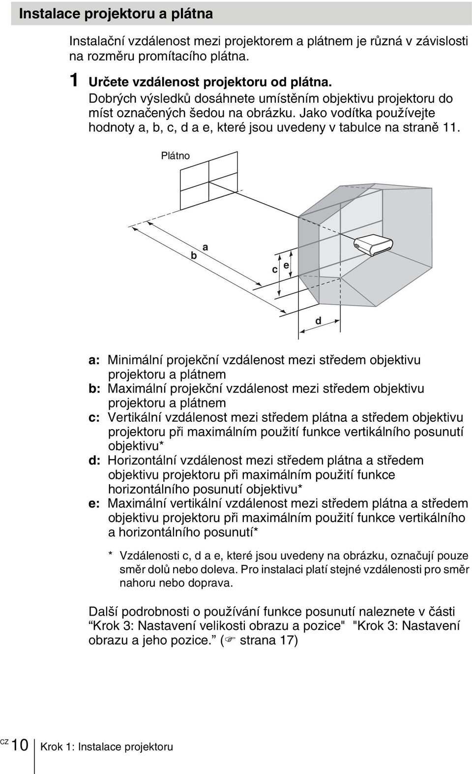 Plátno b a c e d a: Minimální projekční vzdálenost mezi středem objektivu projektoru a plátnem b: Maximální projekční vzdálenost mezi středem objektivu projektoru a plátnem c: Vertikální vzdálenost