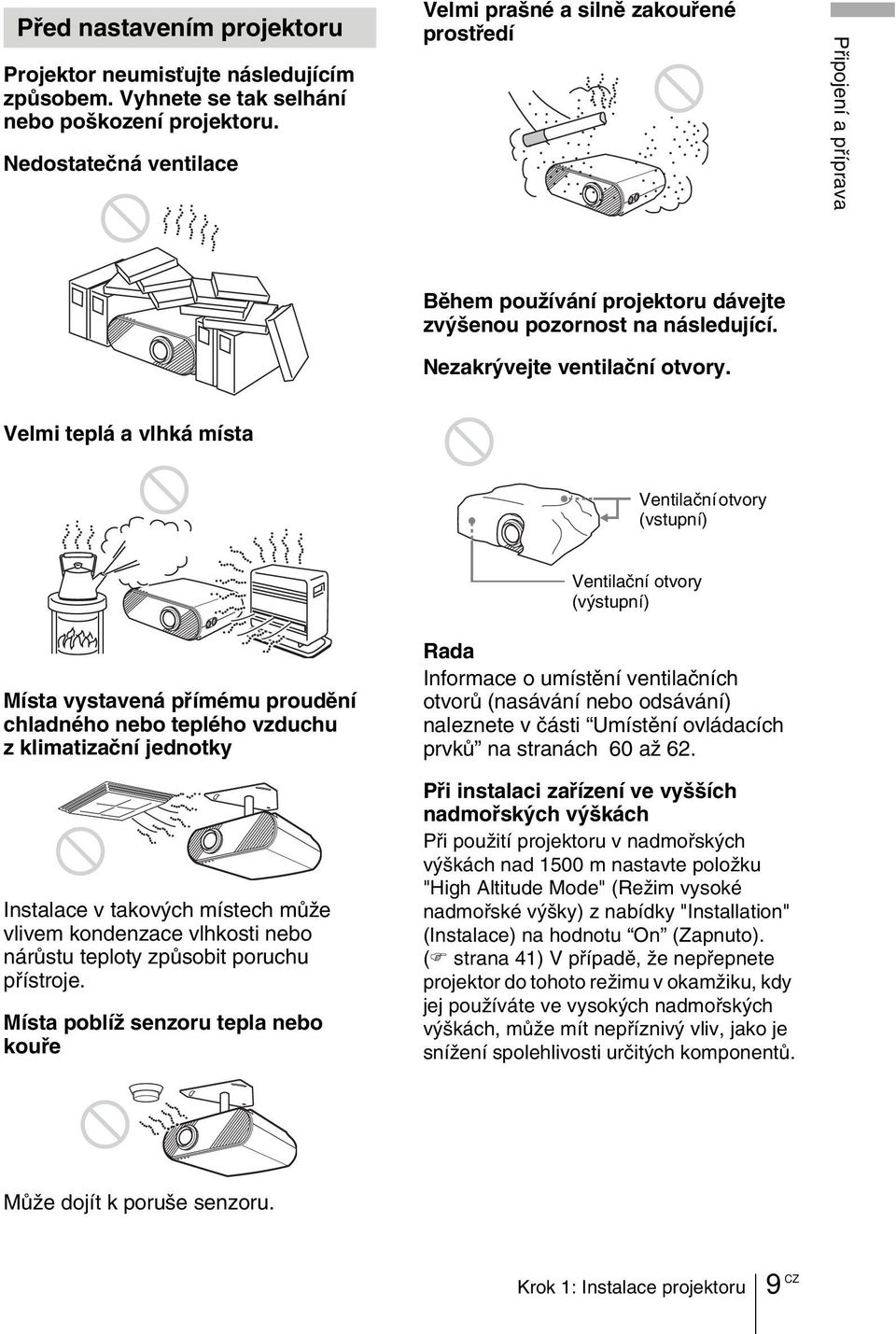 Velmi teplá a vlhká místa Ventilační otvory (vstupní) Ventilační otvory (výstupní) Místa vystavená přímému proudění chladného nebo teplého vzduchu z klimatizační jednotky Instalace v takových místech