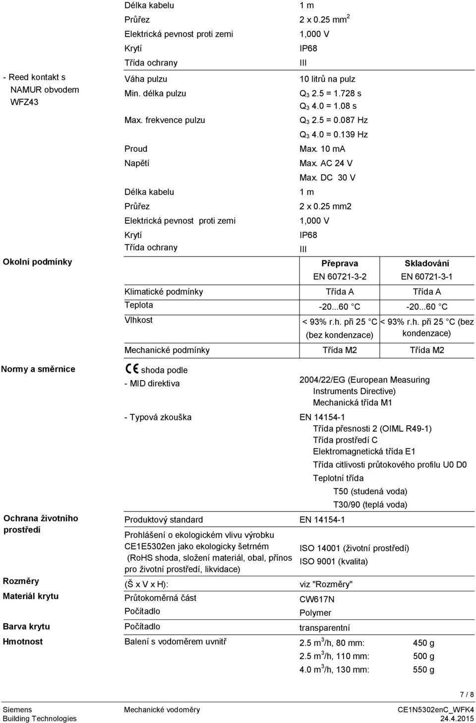 087 Hz Q 3 4.0 = 0.139 Hz Max. 10 ma Max. AC 24 V Max. DC 30 V 1 m 2 x 0.25 mm2 1,000 V IP68 III P eprava EN 60721-3-2 Skladování EN 60721-3-1 Klimatické podmínky T ída A T ída A Teplota -20...60 C -20.