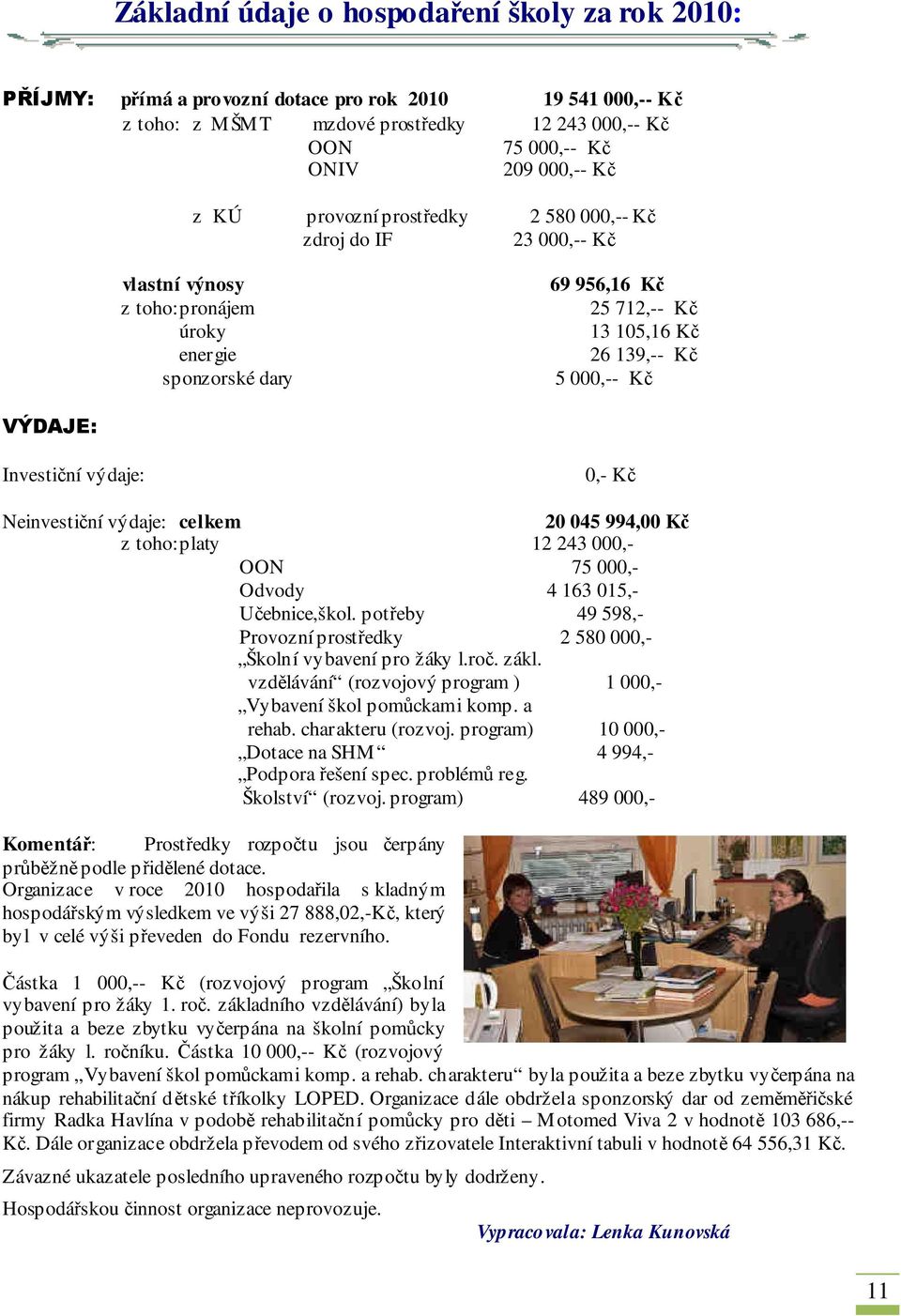 Investiční výdaje: 0,- Kč Neinvestiční výdaje: celkem 20 045 994,00 Kč z toho: platy 12 243 000,- OON 75 000,- Odvody 4 163 015,- Učebnice,škol.