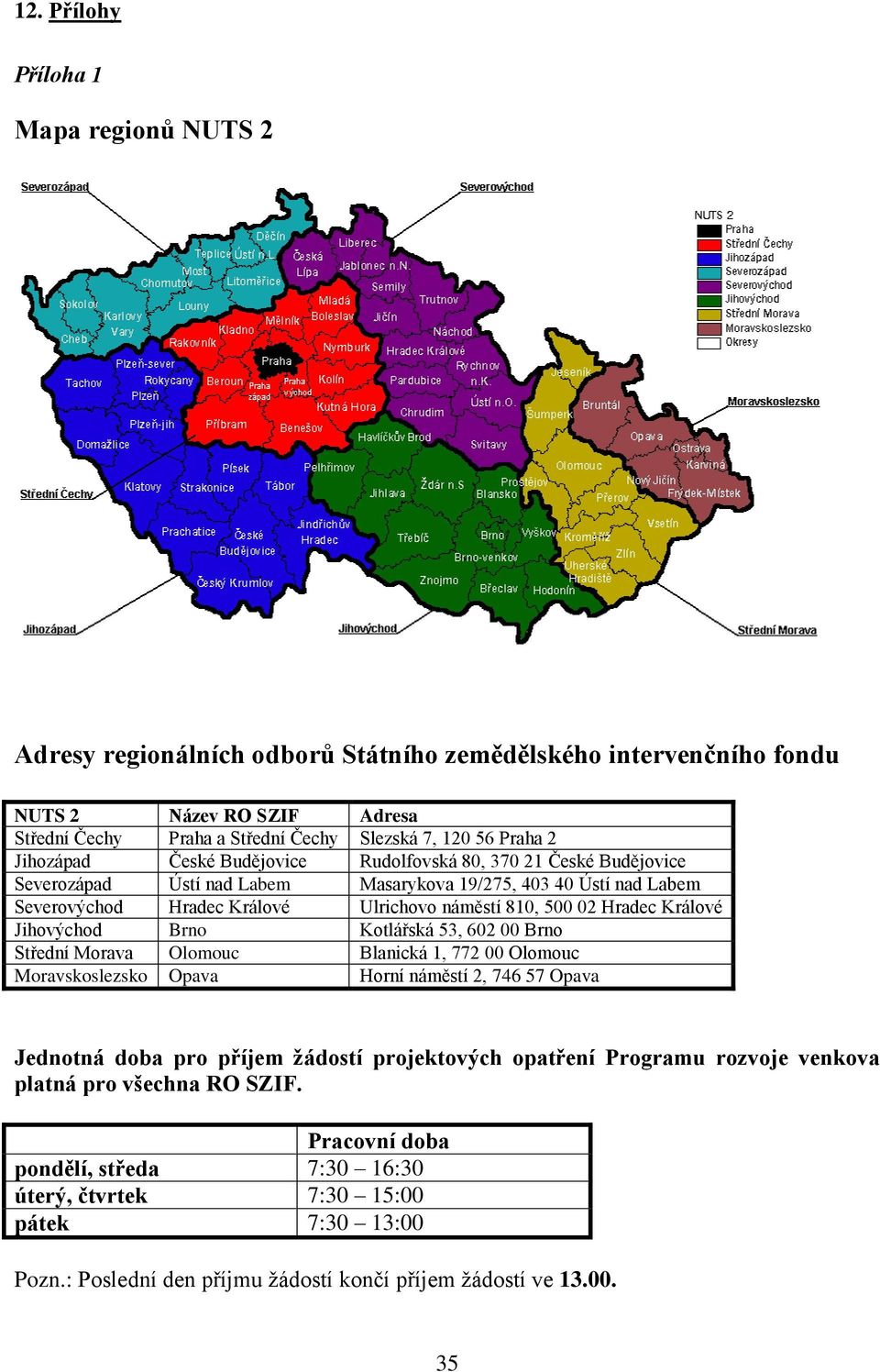 Hradec Králové Jihovýchod Brno Kotlářská 53, 602 00 Brno Střední Morava Olomouc Blanická 1, 772 00 Olomouc Moravskoslezsko Opava Horní náměstí 2, 746 57 Opava Jednotná doba pro příjem ţádostí