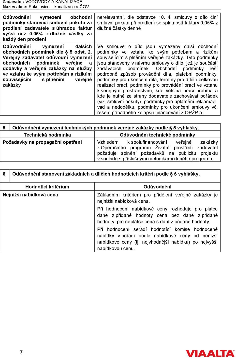 smlouvy o dílo činí smluvní pokuta při prodlení se splatností faktury 0,05% z dlužné částky denně Ve smlouvě o dílo jsou vymezeny další obchodní podmínky ve vztahu ke svým potřebám a rizikům