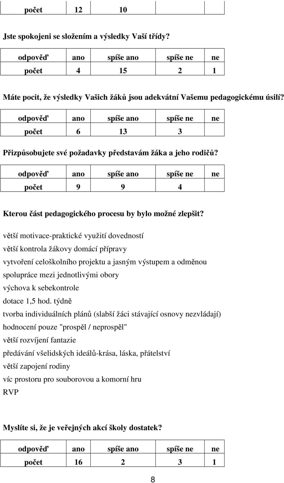 větší motivace-praktické využití dovedností větší kontrola žákovy domácí přípravy vytvoření celoškolního projektu a jasným výstupem a odměnou spolupráce mezi jednotlivými obory výchova k sebekontrole