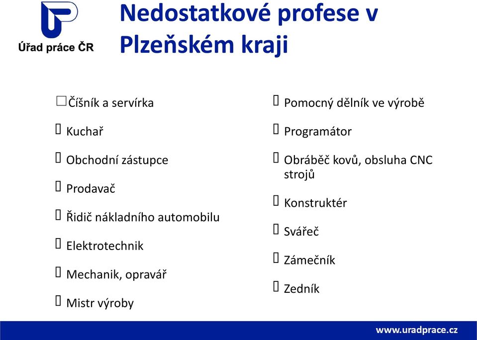 Elektrotechnik Mechanik, opravář Mistr výroby Pomocný dělník ve