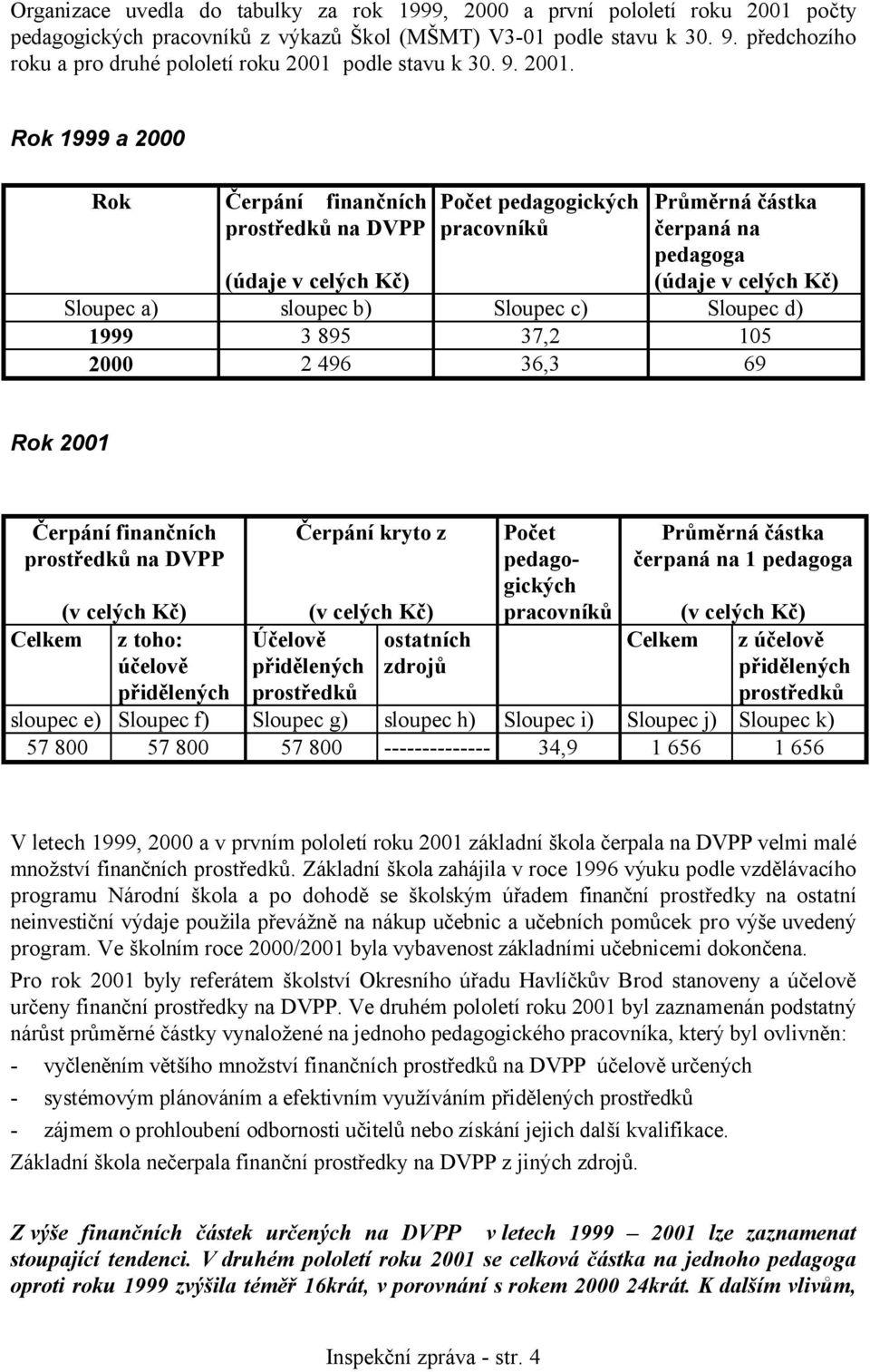 podle stavu k 30. 9. 2001.