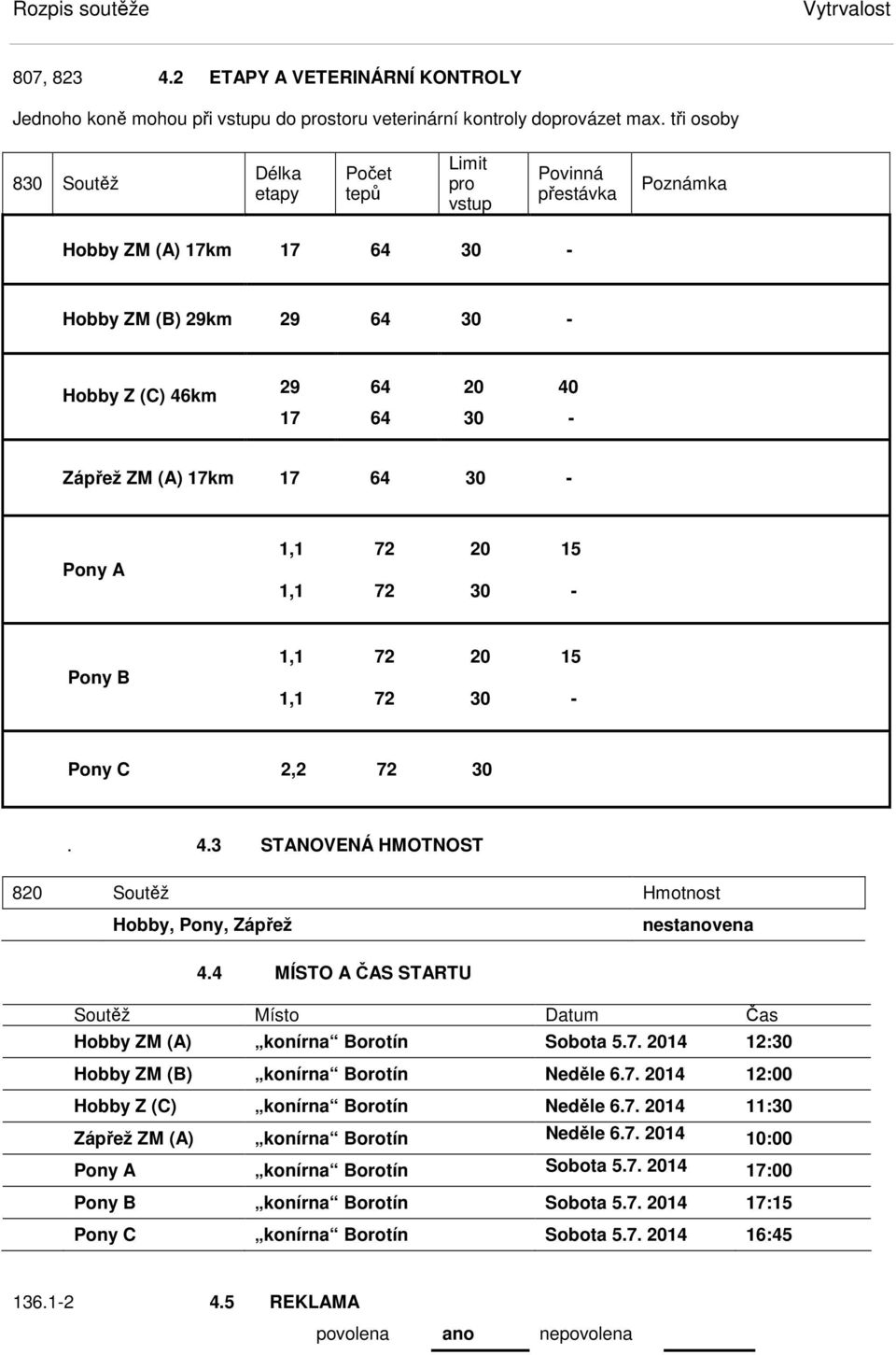 Pony A 1,1 72 20 15 1,1 72 30 - Pony B 1,1 72 20 15 1,1 72 30 - Pony C 2,2 72 30. 4.3 STANOVENÁ HMOTNOST 820 Soutěž Hmotnost Hobby, Pony, Zápřež nestvena 4.