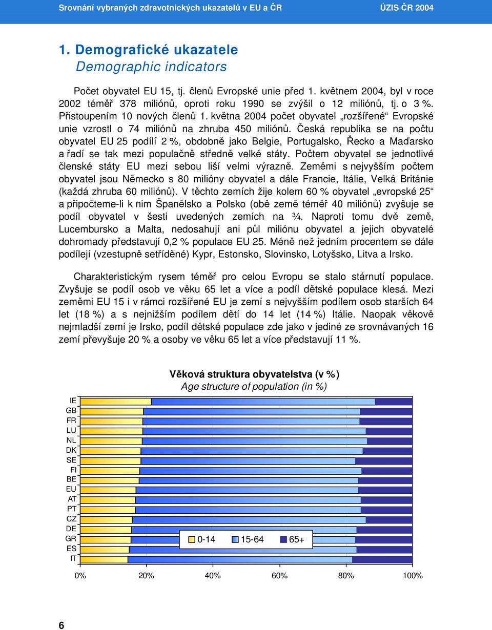 května 2004 počet obyvatel rozšířené Evropské unie vzrostl o 74 miliónů na zhruba 450 miliónů.