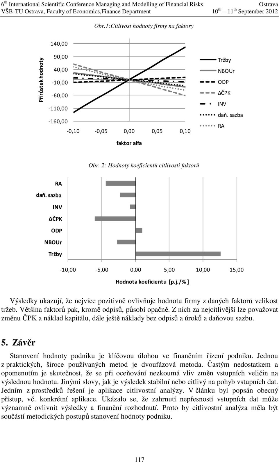 daných faktorů velikost tržeb Většina faktorů pak kromě odpisů působí opačně Z nich za nejcitlivější lze považovat změnu ČPK a náklad kapitálu dále ještě náklady bez odpisů a úroků a daňovou sazbu 5