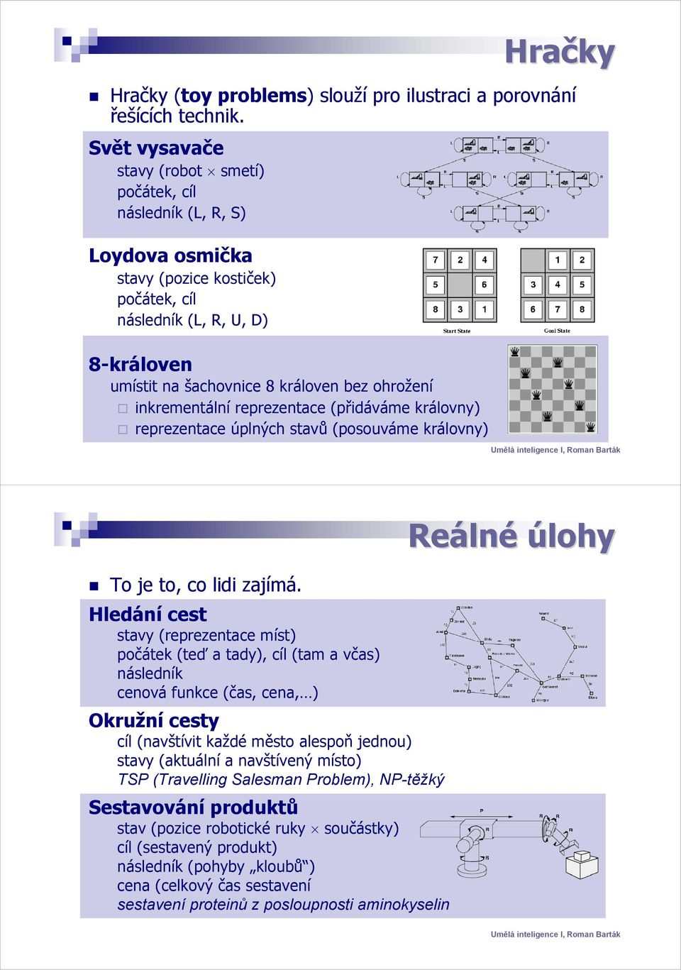 inkrementální reprezentace (přidáváme královny) reprezentace úplných stavů (posouváme královny) Reálné úlohy To je to, co lidi zajímá.
