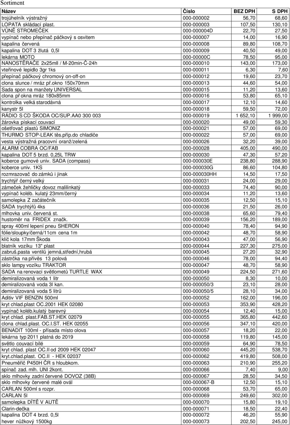 000-000009 40,50 49,00 lekárna MOTO 000-00000C 78,50 95,00 NANOSTĚRAČE 2x25mll / M-20min-Č-24h 000-000010 143,00 173,00 vteřinové lepidlo 3gr 1ks 000-000011 6,30 7,60 přepínač páčkový chromový