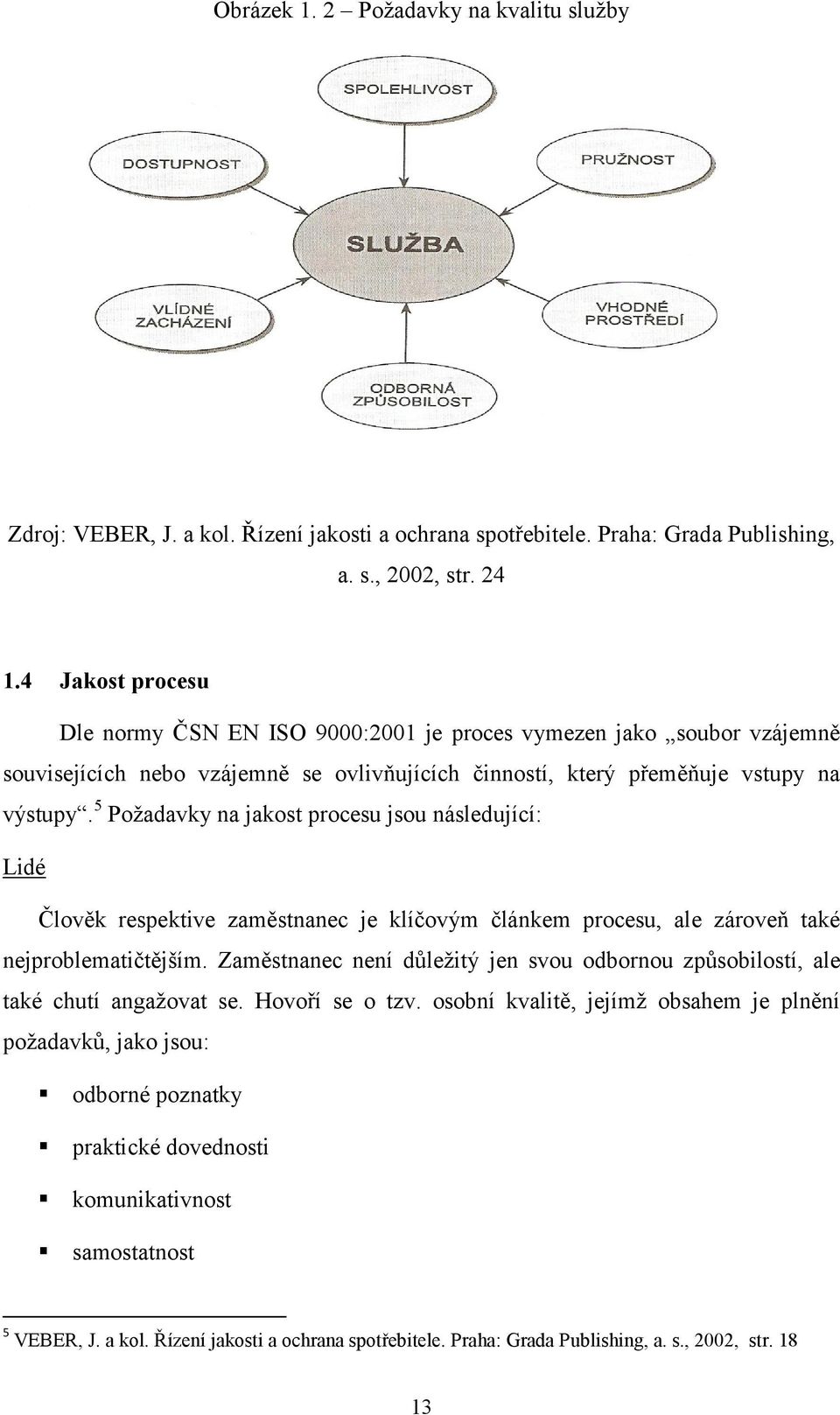 5 Požadavky na jakost procesu jsou následující: Lidé Člověk respektive zaměstnanec je klíčovým článkem procesu, ale zároveň také nejproblematičtějším.